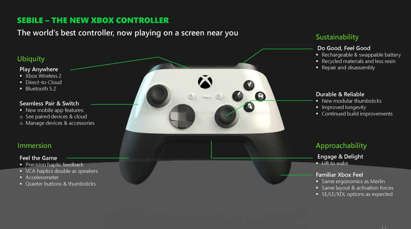 Neuer Xbox Controller mit direkter Cloud-Anbindung geleakt